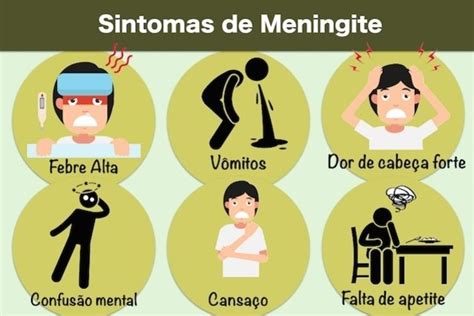 meningite bacteriana sintomas